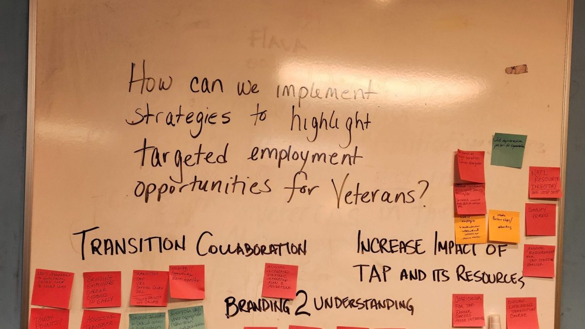 Kanban notes during a roundtable.